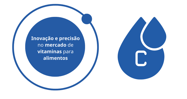 Mercado de Vitaminas: Inovação e Precisão no Setor Alimentício Mercado de Vitaminas: Inovação e Precisão no Setor Alimentício